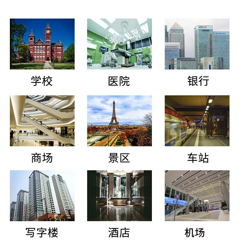 人臉識別測溫一體機廣泛應用學校、醫院、銀行、商場、景區、車站、寫字樓、酒店、機場、小區、網吧等